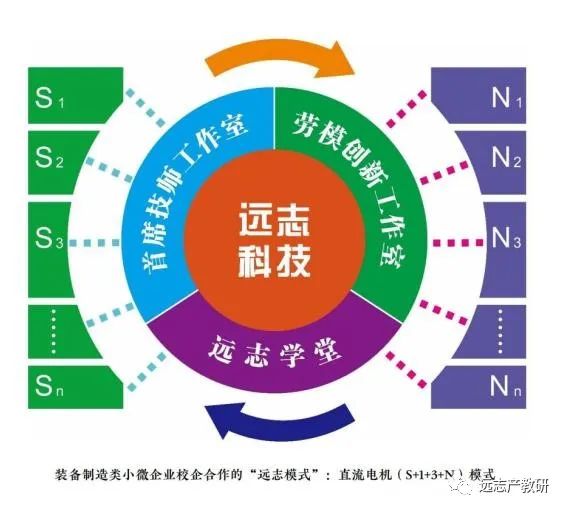 2022再見，2023你好！